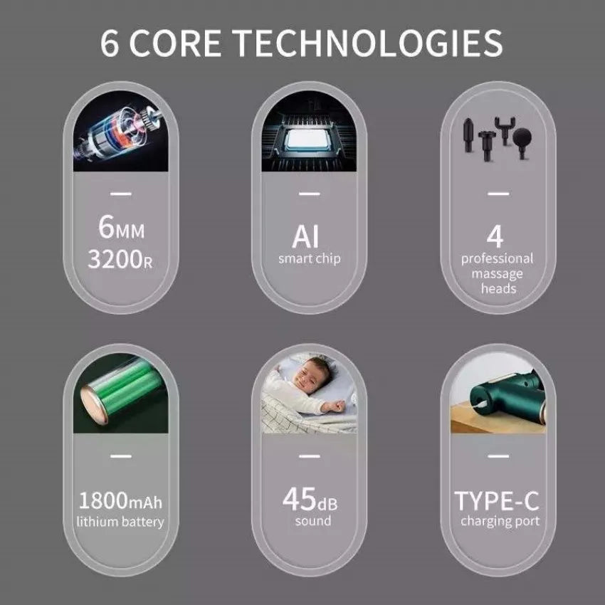 💪 Pistola Masajeadora Portátil de Tejido Profundo | Alivio Muscular Inmediato